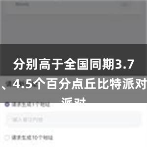 分别高于全国同期3.7、4.5个百分点丘比特派对