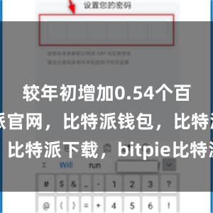 较年初增加0.54个百分点比特派官网，比特派钱包，比特派下载，bitpie比特派钱包