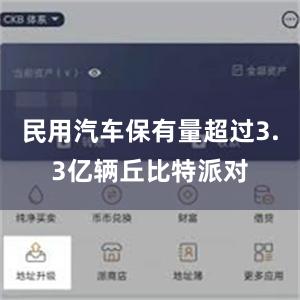 民用汽车保有量超过3.3亿辆丘比特派对